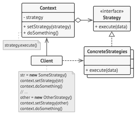 ./assets/design-patterns/structure-pattern.png