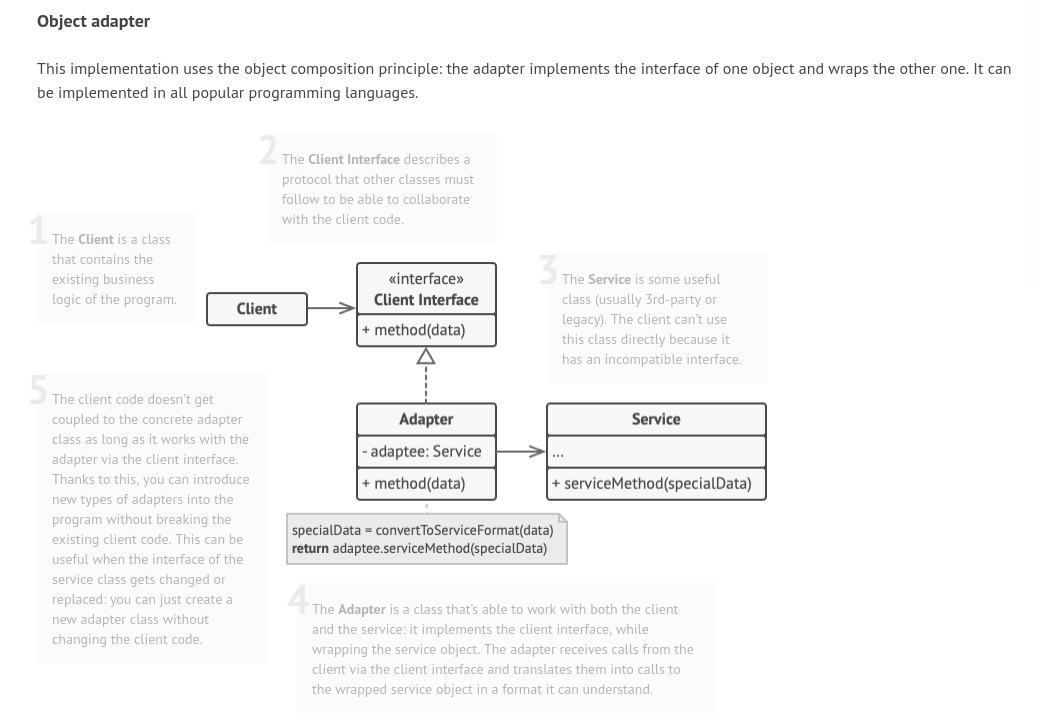 ./assets/design-patterns/adapter-pattern.png
