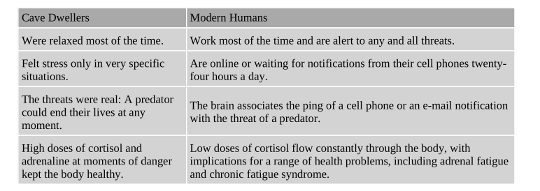 ../assets/_books/2026-03-31-ikigai-table.png