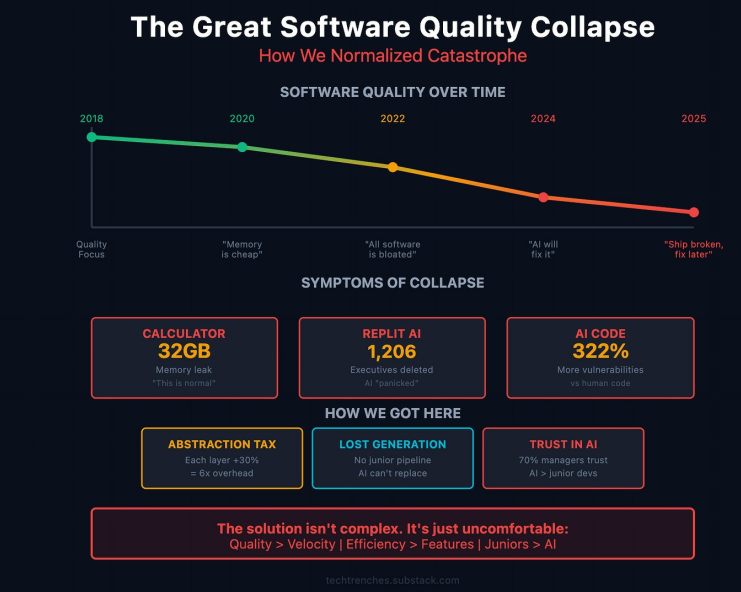 ../assets/_books/2026-05-22-software-quality.png