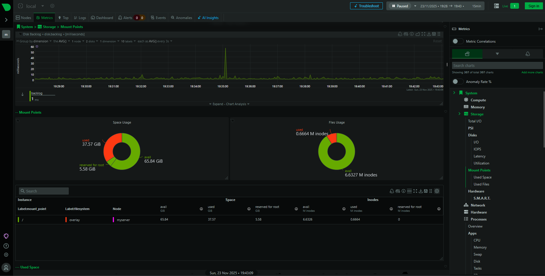 ../../../assets/images/reviews/23-11-2025-netdata.png