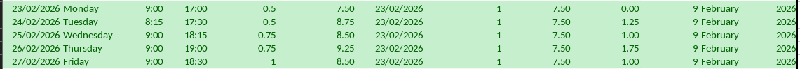 ../../../assets/images/reviews/timesheets/2026-03-01-timesheet.png