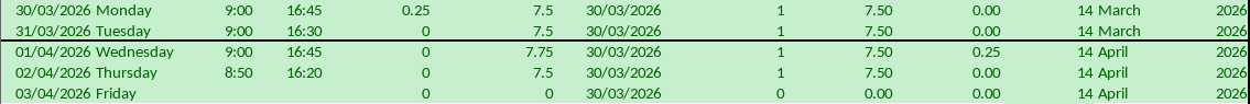 ../../../assets/images/reviews/timesheets/2026-04-05-timesheet.png