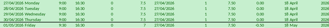 ../../../assets/images/reviews/timesheets/2026-05-03-timesheet.png