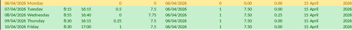 ../../../assets/images/reviews/timesheets/2026-04-12-timesheet.png