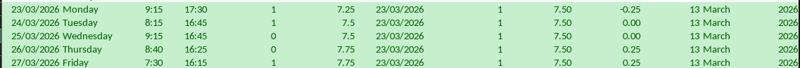 ../../../assets/images/reviews/timesheets/2026-03-29-timesheet.png