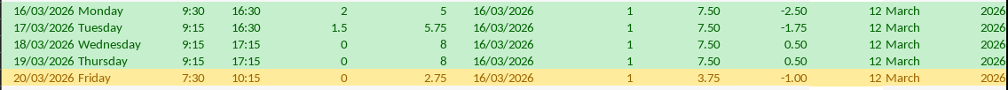 ../../../assets/images/reviews/timesheets/2026-03-22-timesheet.png