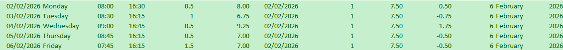 ../../../assets/images/reviews/timesheets/timesheet-08-02.png
