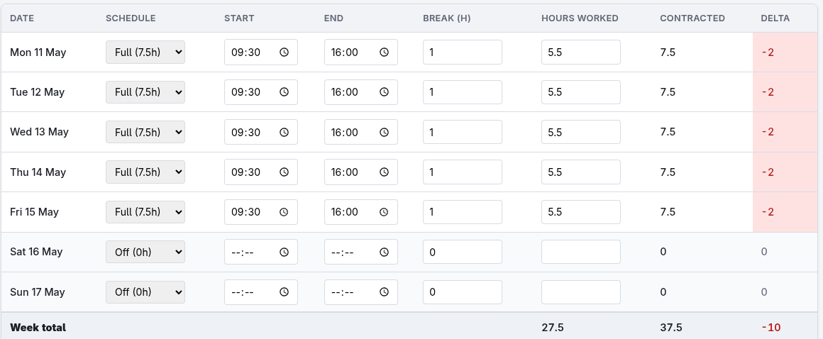 ../../../assets/images/reviews/timesheets/2026-05-17-timesheet.png