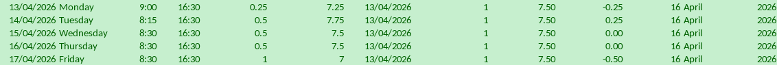 ../../../assets/images/reviews/timesheets/2026-04-19-timesheet.png