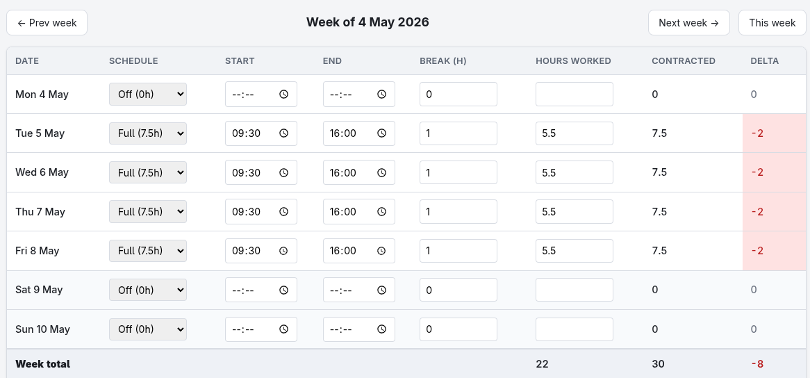 ../../../assets/images/reviews/timesheets/2026-05-10-timesheet.png