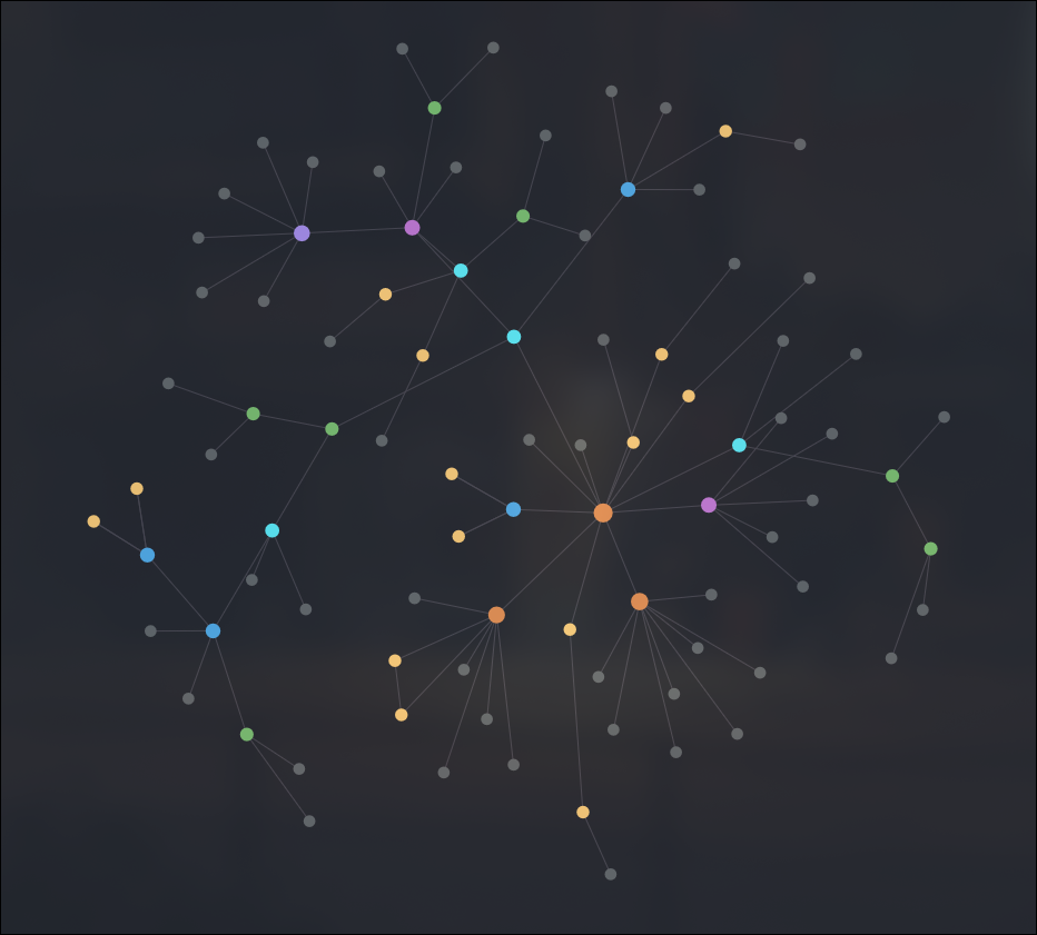 ../../../assets/images/org-roam-ui-graph.png