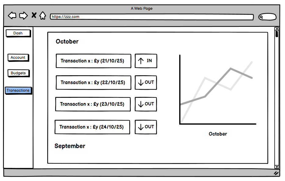 ../../assets/images/wireframes/Screenshot 2025-10-31 120038.png