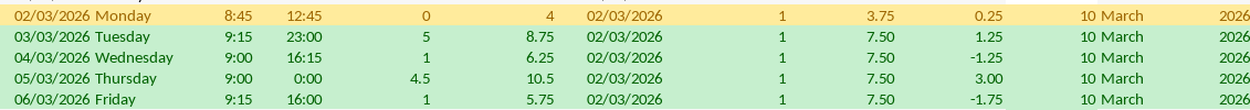 ../../../assets/images/reviews/timesheets/timesheet-08-03-26.png