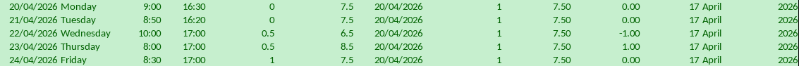 ../../../assets/images/reviews/timesheets/2026-04-26-timesheet.png