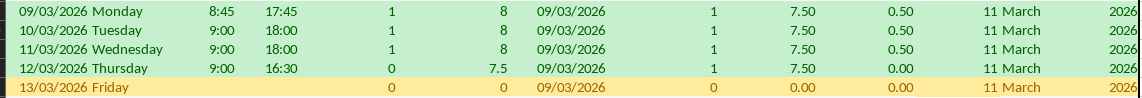 ../../../assets/images/reviews/timesheets/2026-03-15-timesheet.png