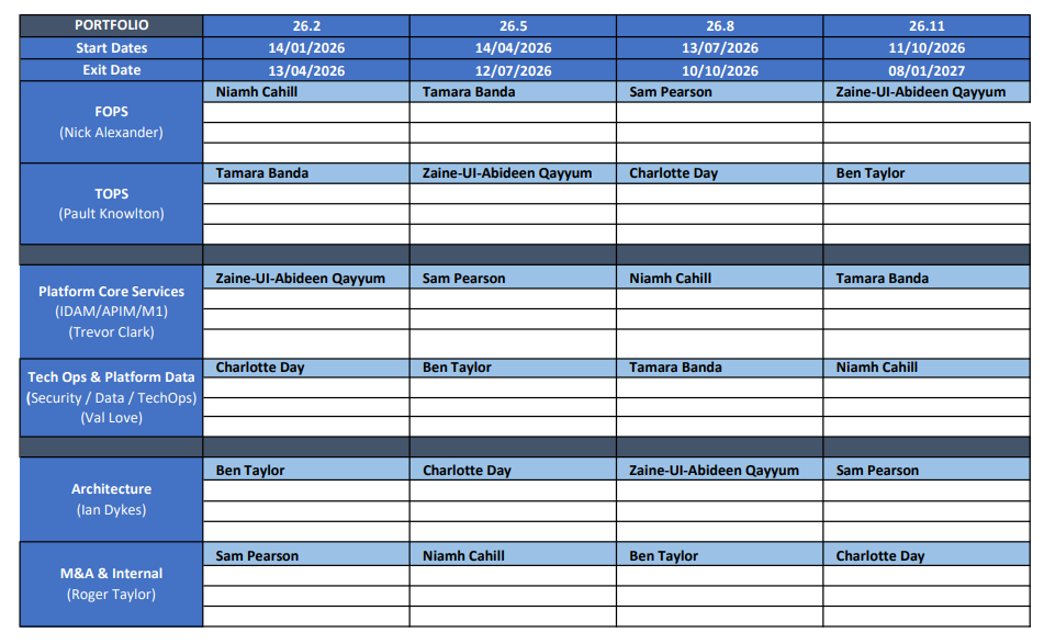 ../../assets/images/reviews/probation-objectives/rotation-calendar.png