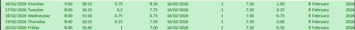 ../../../assets/images/reviews/timesheets/2026-02-22-timesheet.png