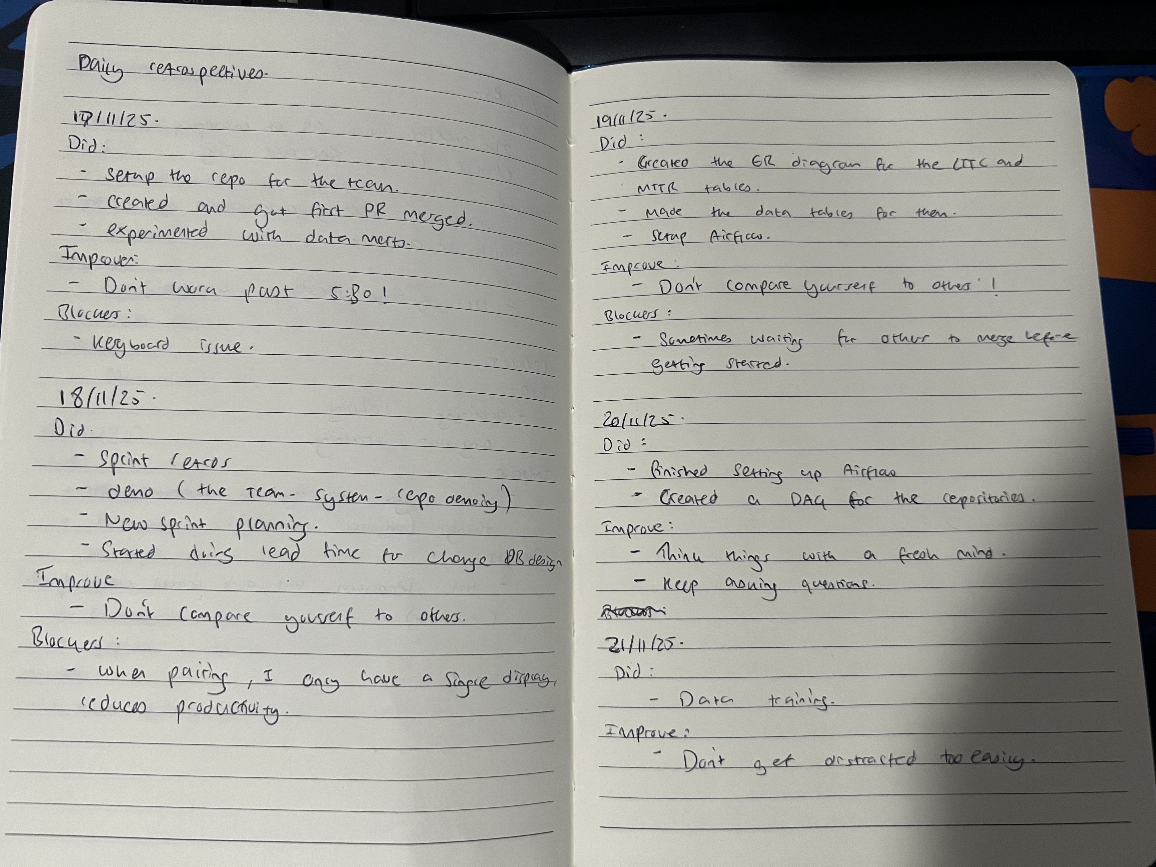 ../../../assets/images/reviews/23-11-25-daily-retros.jpg