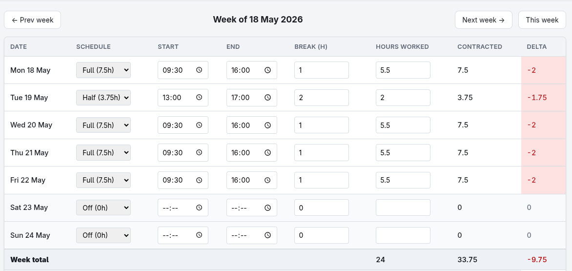 ../../../assets/images/reviews/timesheets/2026-05-24-timesheet.png
